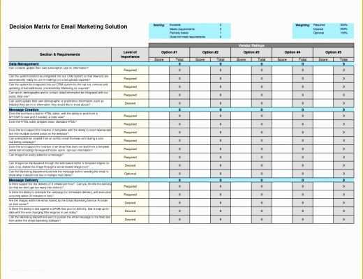 Free Project Management Templates Of 10 Free Excel Project Management Templates Download