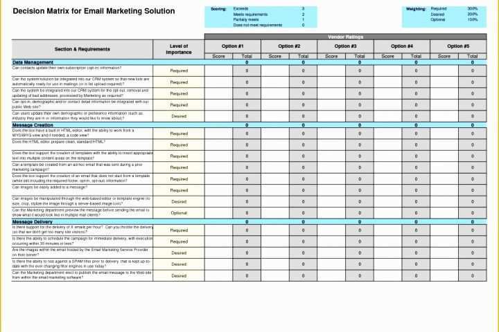 Free Project Management Templates Of 10 Free Excel Project Management Templates Download