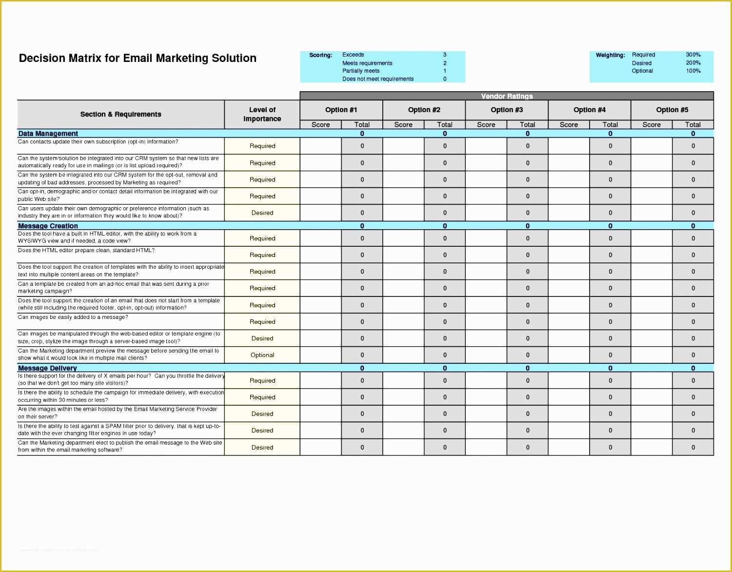 58 Free Project Management Templates