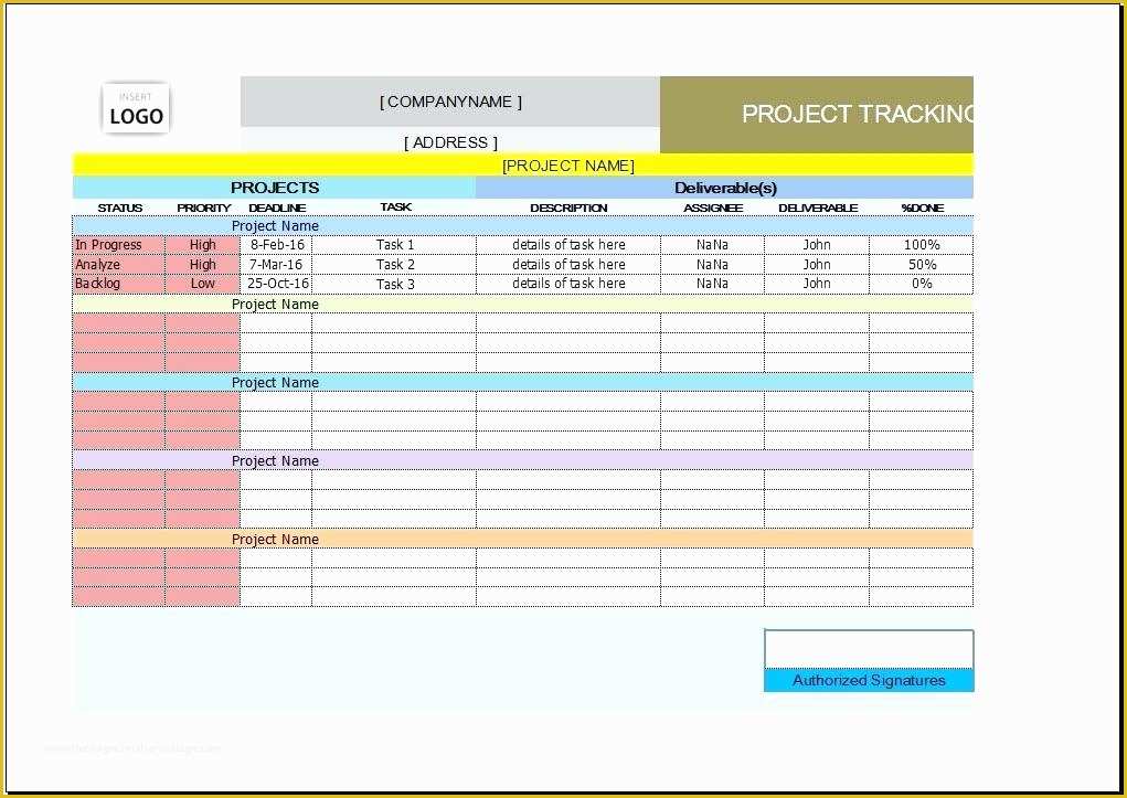 Free Project Management Templates Of Project Management Dashboard Excel Template Free – Amandae