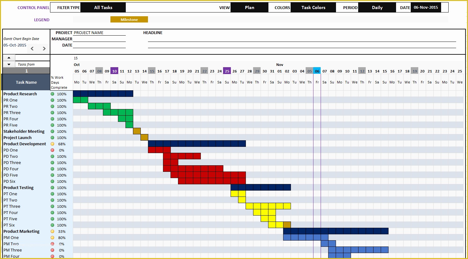 Free Project Plan Gantt Chart Excel Template Of Excel Gantt Chart Template 2015