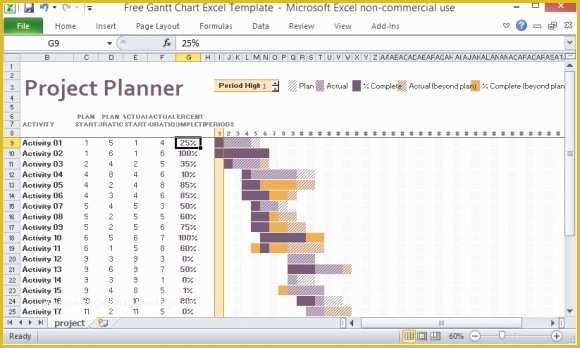 Free Project Plan Gantt Chart Excel Template Of Free Gantt Chart Excel Template