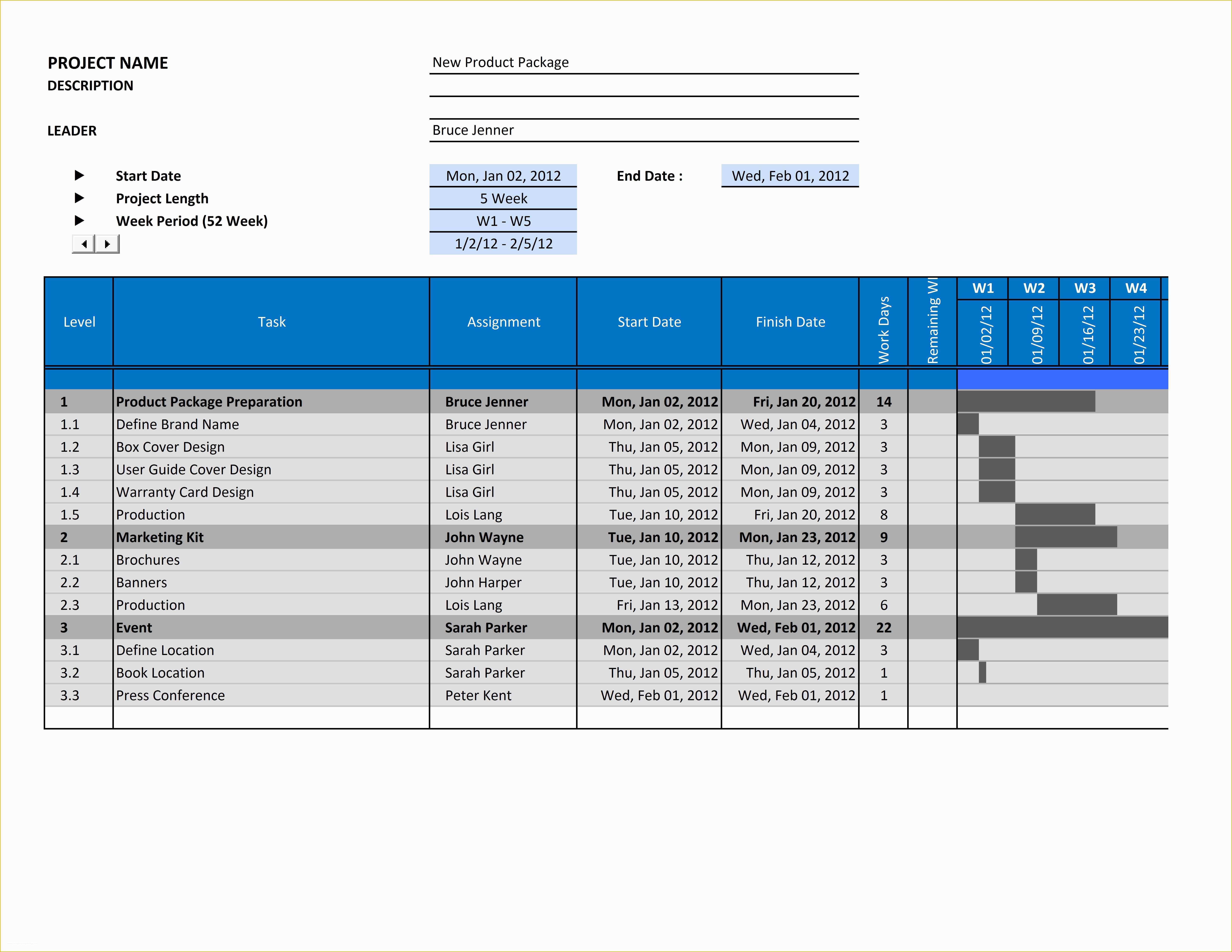 Free Project Plan Gantt Chart Excel Template Of Free Gantt Chart Template