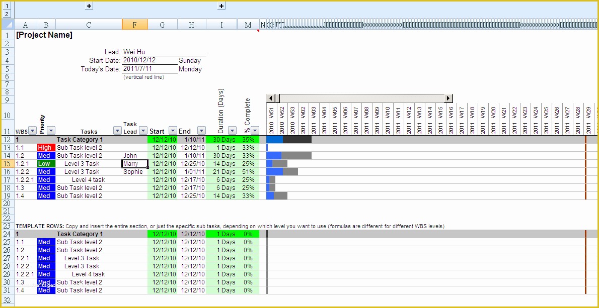 Free Project Plan Gantt Chart Excel Template Of Gantt Chart Excel Template