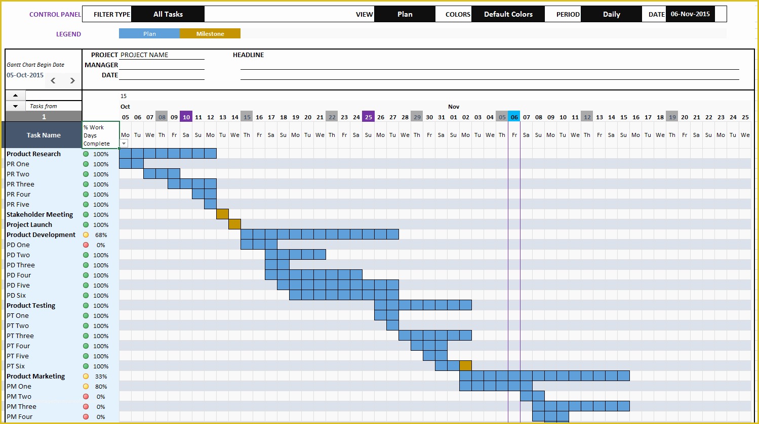 Free Project Plan Gantt Chart Excel Template Of Gantt Chart Maker Excel Template