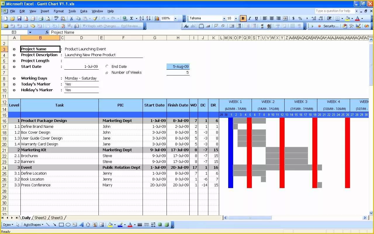 Free Project Plan Gantt Chart Excel Template Of Gantt Chart