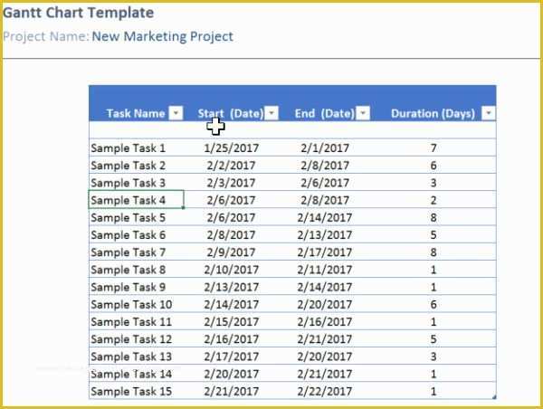 Free Project Plan Gantt Chart Excel Template Of Gantt Chart Template Free Excel Download