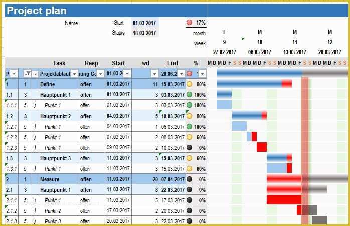 Free Project Plan Gantt Chart Excel Template Of Project Plan Free Excel Template