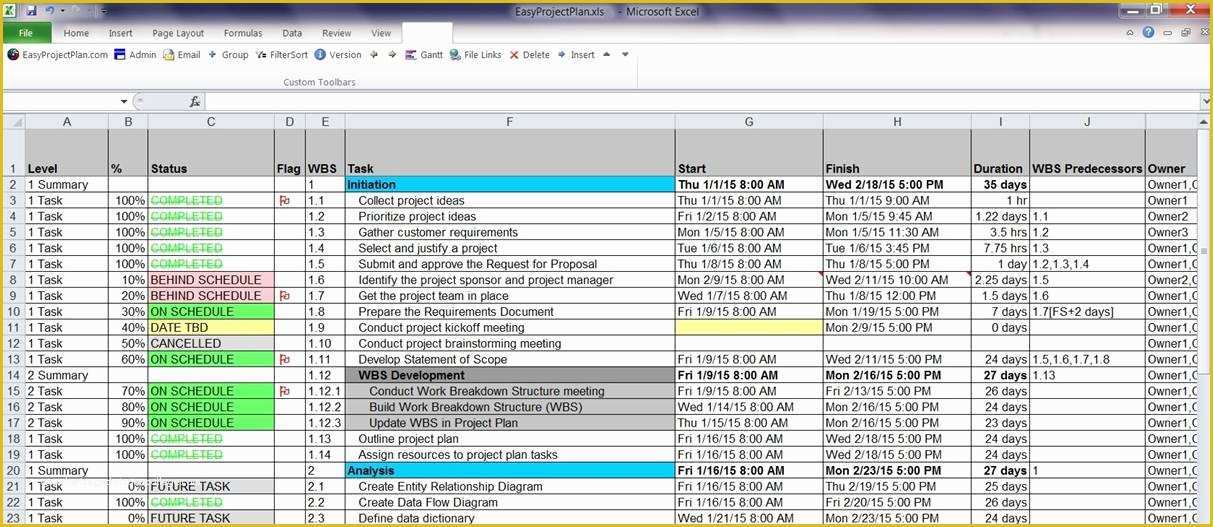 Free Project Plan Gantt Chart Excel Template Of Project Plan Template Excel