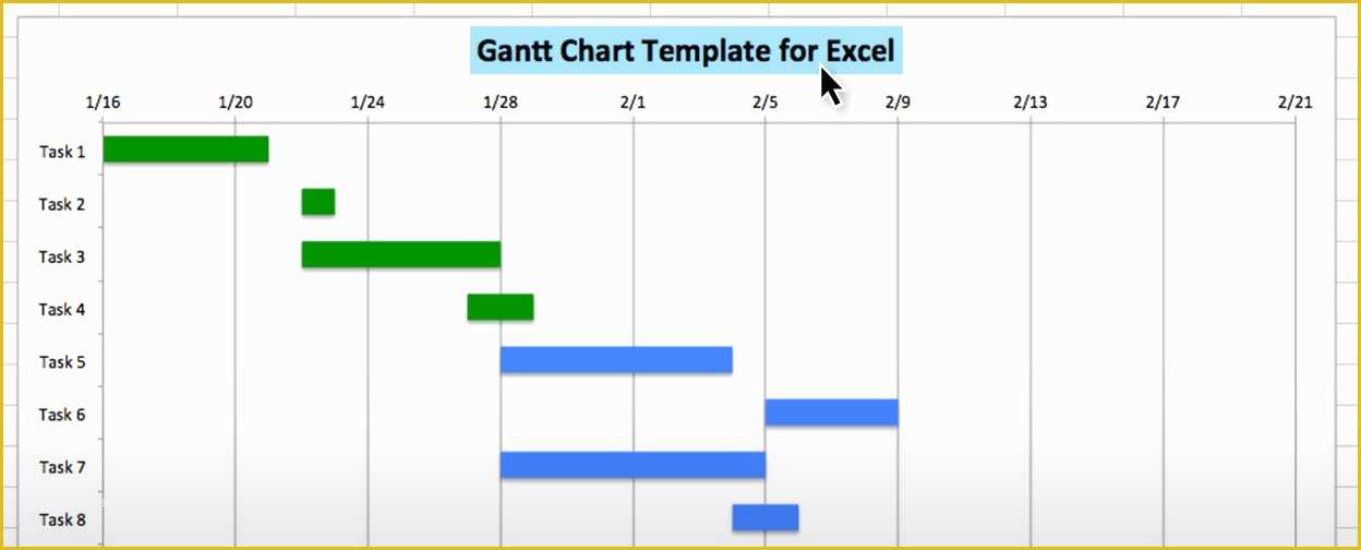 Free Project Plan Gantt Chart Excel Template Of Use This Free Gantt Chart Excel Template