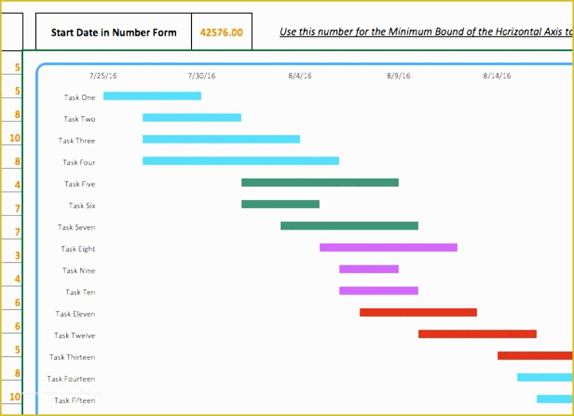 Free Project Plan Template Excel Of 10 Gantt Chart Project Plan Excel Template