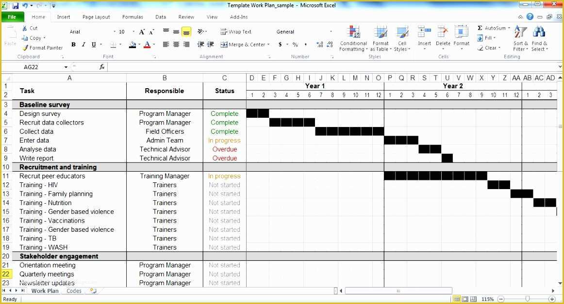 Free Project Plan Template Excel Of 14 Free Project Plan Template Excel Exceltemplates