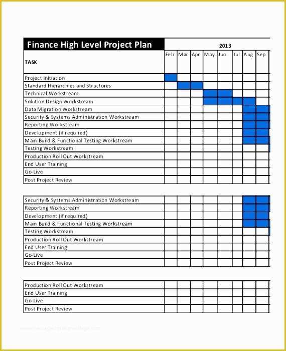 Free Project Plan Template Excel Of 6 Free Project Plan Template Word Sampletemplatess