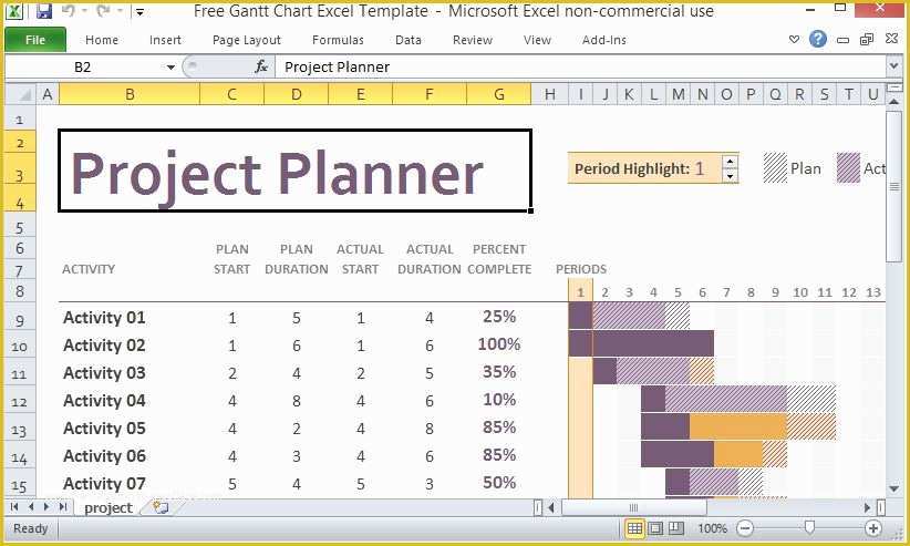 Free Project Plan Template Excel Of Free Gantt Chart Excel Template