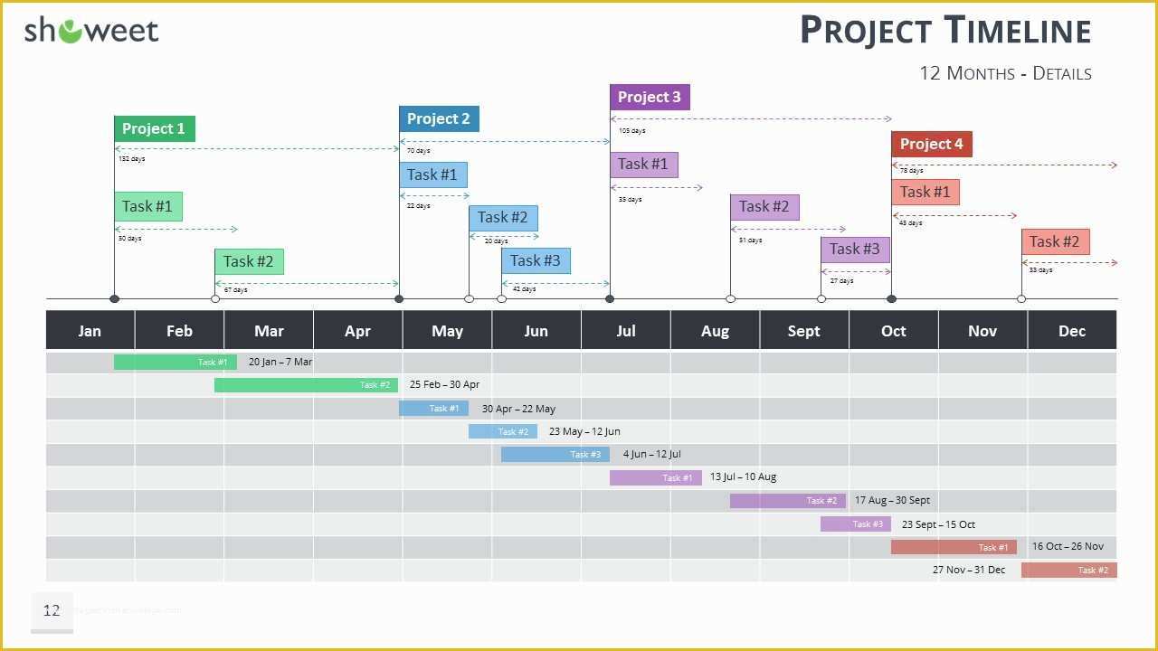 Free Project Plan Template Excel Of Lovely Project Plan Template Excel 2013 Free Download