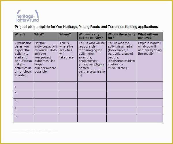 Free Project Plan Template Of 19 Useful Sample Project Plan Templates to Downlaod