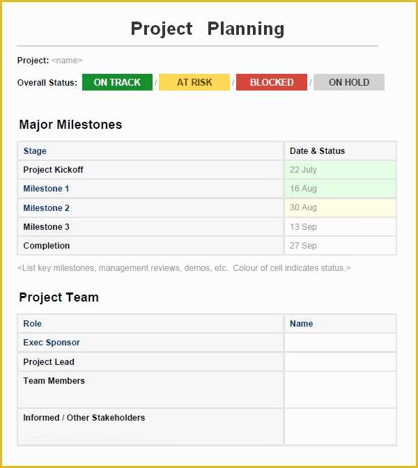 Free Project Plan Template Of Project Planning Template 4 Free Download for Word