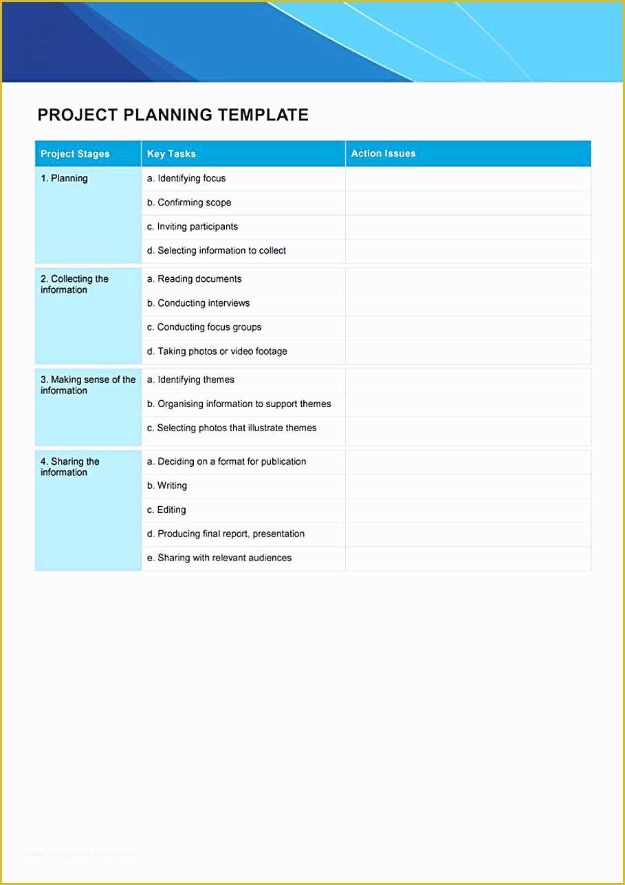 Free Project Plan Template Of Types Of Project Bud Template and Bud Ing Tips for You