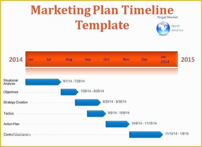 Free Project Plan Template Powerpoint Of 20 Timeline Powerpoint Templates