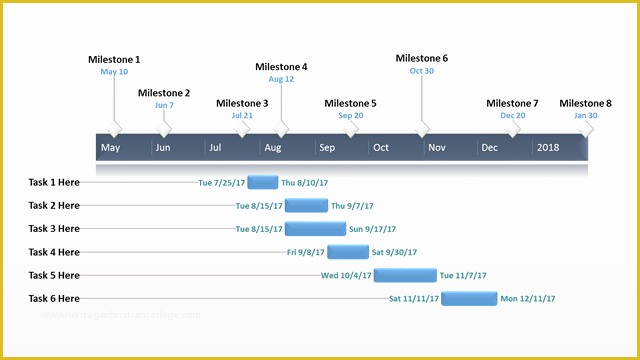 Free Project Plan Template Powerpoint Of Free Timeline Templates for Professionals