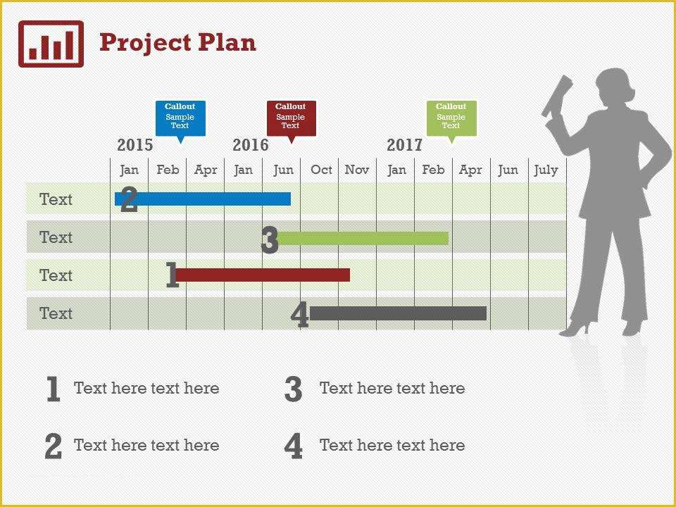 Free Project Plan Template Powerpoint Of Project Plan 5 Powerpoint Template Presentation
