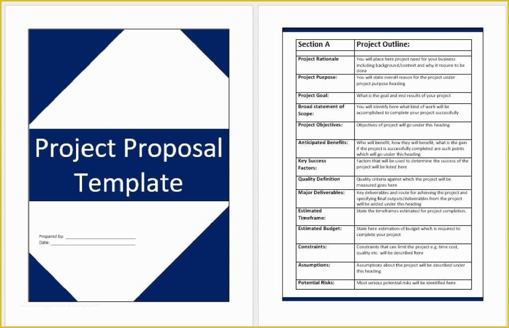 Free Project Proposal Templates for Word Of 20 Free Project Proposal Template Ms Word Pdf Docx