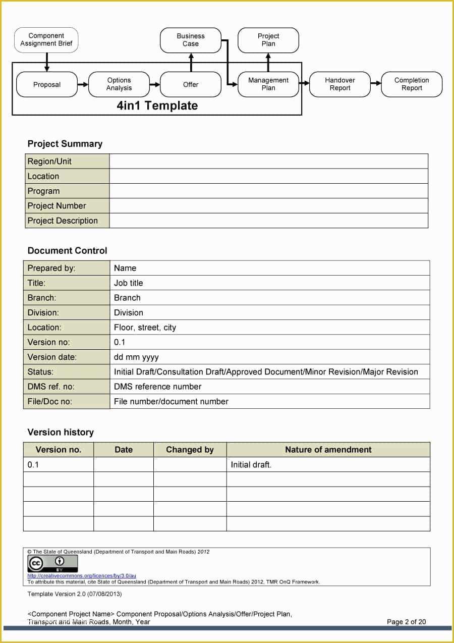 Free Project Templates Of 43 Professional Project Proposal Templates Template Lab
