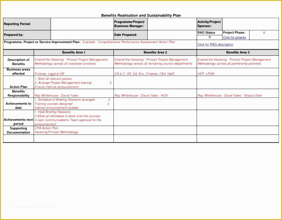 Free Project Templates Of 9 Prince2 Project Plan Template Free Yirea