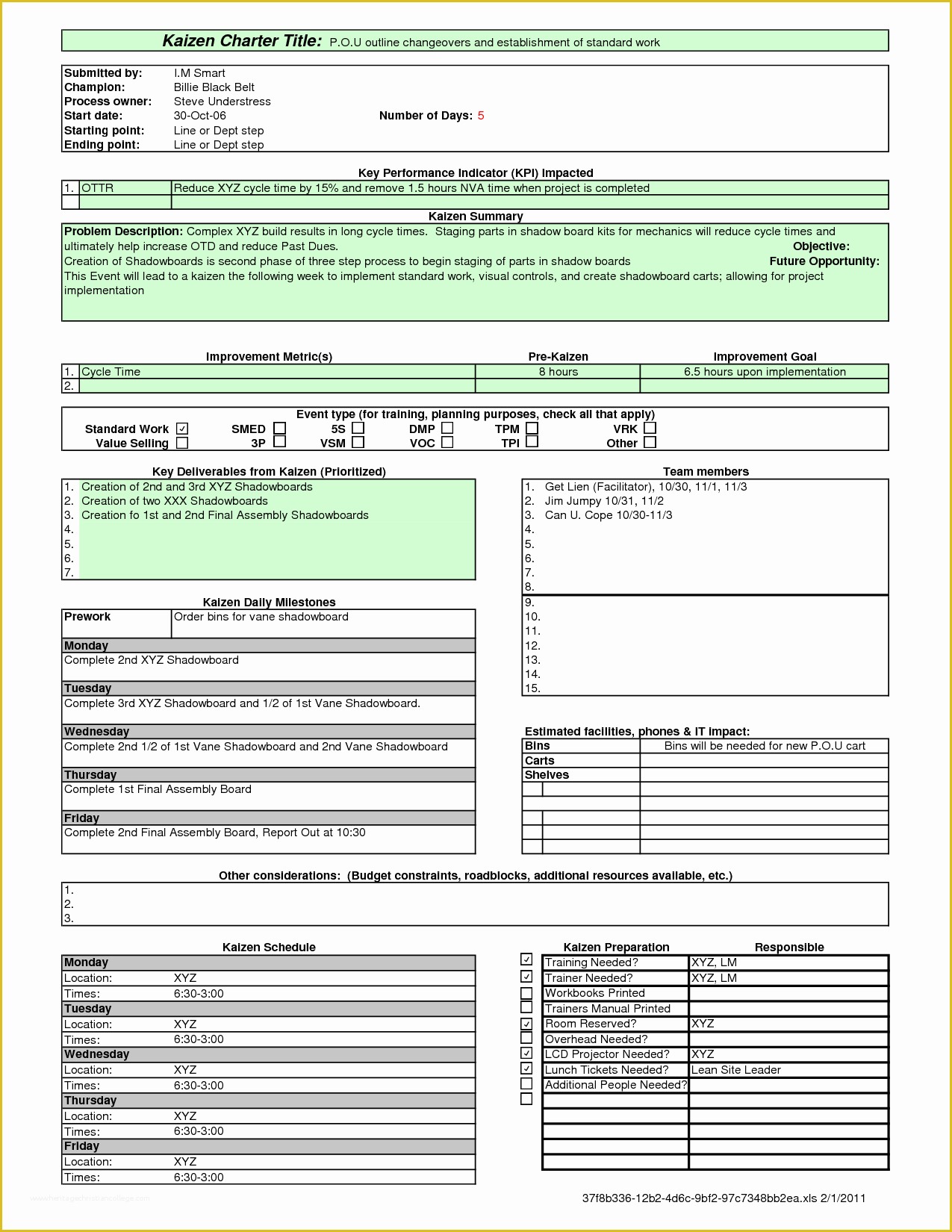 Free Project Templates Of Chart Free Templates Six Sigma Project Charter Template