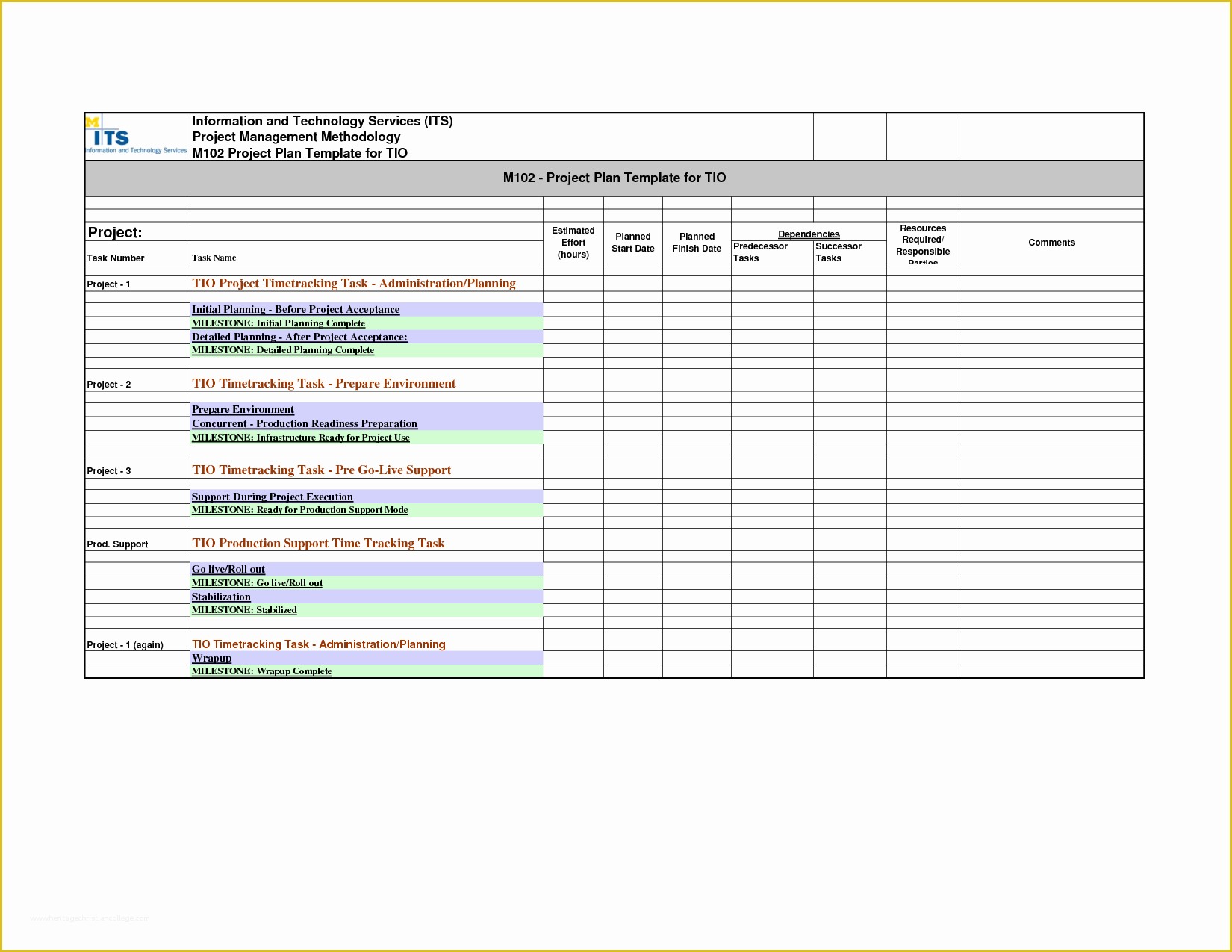 Free Project Templates Of Schedule Plan Template