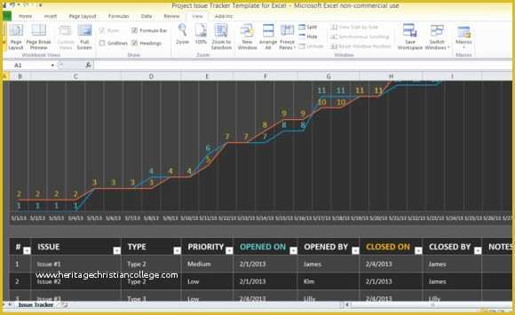 Free Project Tracking Template Of Best Project Management Templates for Excel