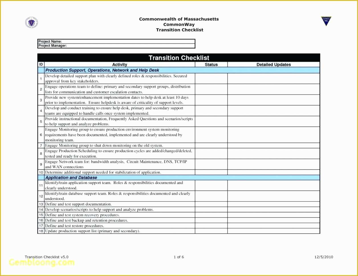 Free Project Tracking Template Of Construction Project Tracking Spreadsheet – Spreadsheet
