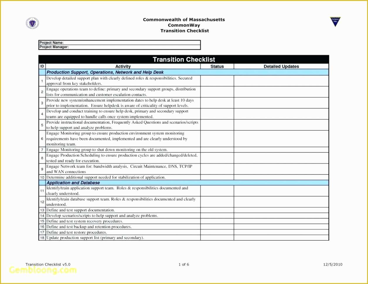 Free Project Tracking Template Of Construction Project Tracking Spreadsheet – Spreadsheet