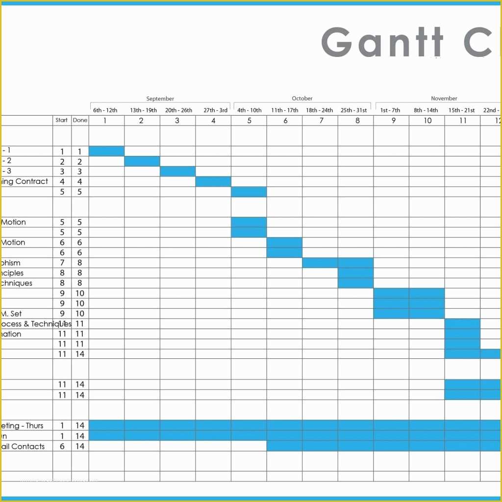 Free Project Tracking Template Of Free Excel Project Management Tracking Templates and Free