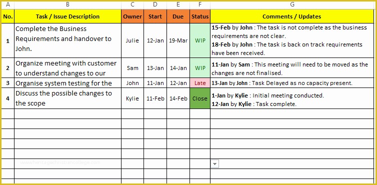 Free Project Tracking Template Of Free Task Manager Spreadsheet Template