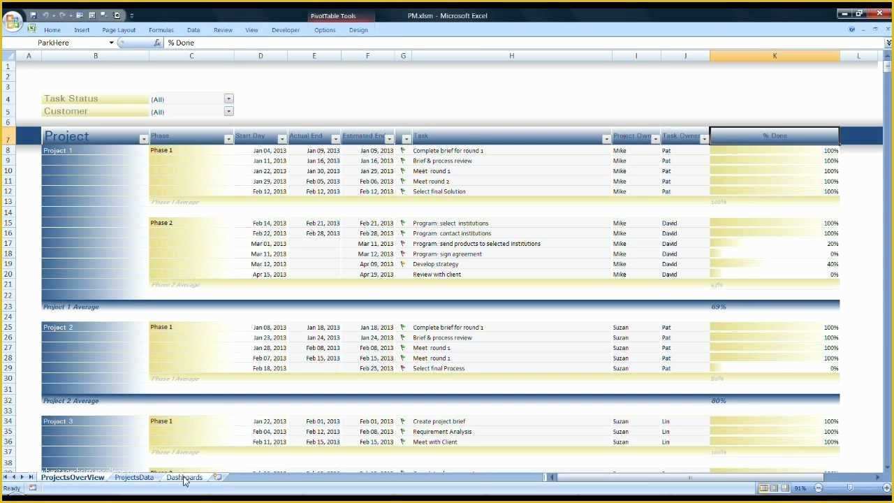 Free Project Tracking Template Of Multiple Project Tracking Template Excel 1 Free Excel