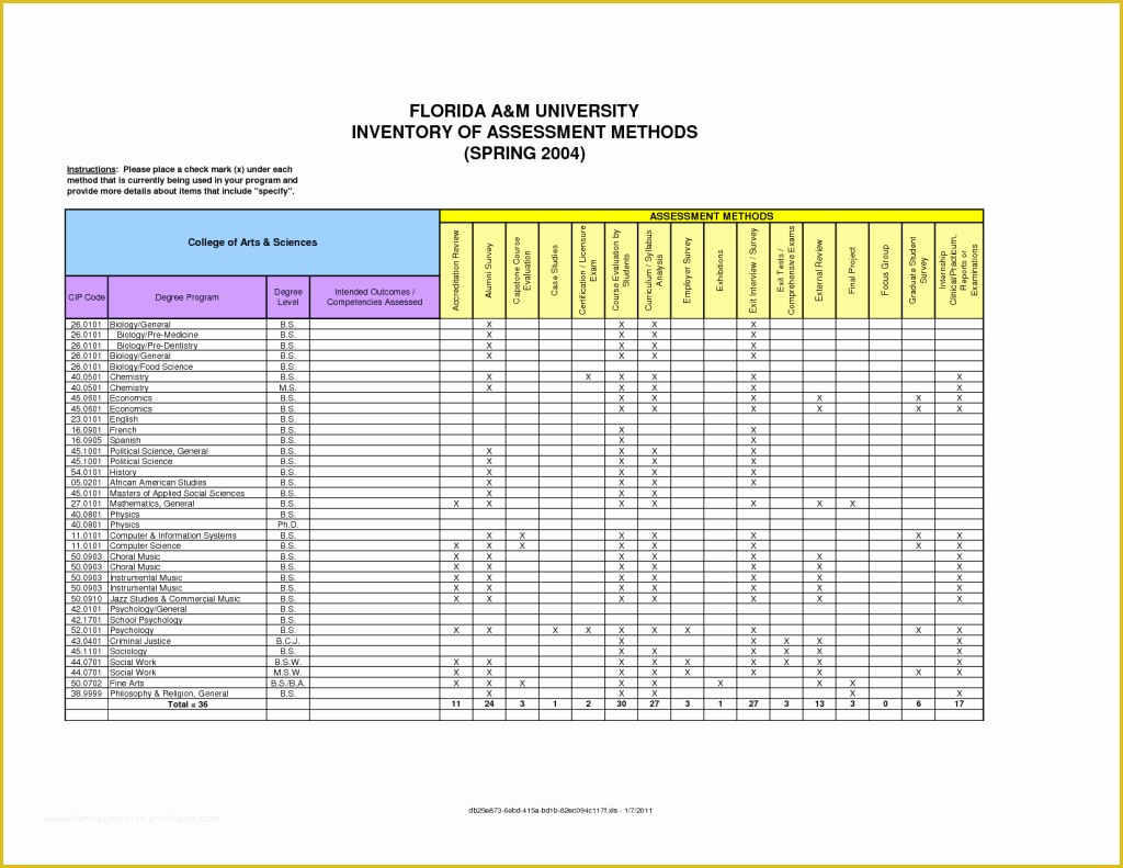 Free Project Tracking Template Of Project Tracker Template In Excel Spreadsheet E Page