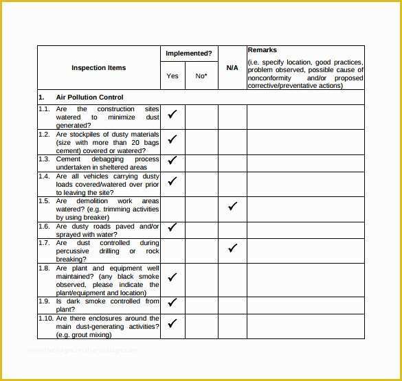 Free Property Inspection Checklist Templates Of 14 Inspection Checklist Samples