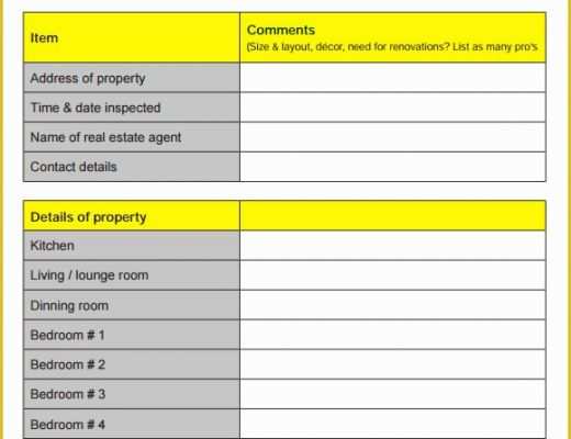 Free Property Inspection Checklist Templates Of 15 Sample Home Inspection Checklist Templates