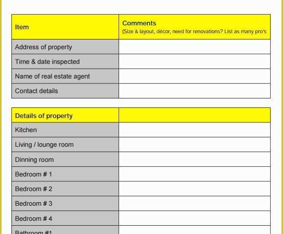 Free Property Inspection Checklist Templates Of 15 Sample Home Inspection Checklist Templates
