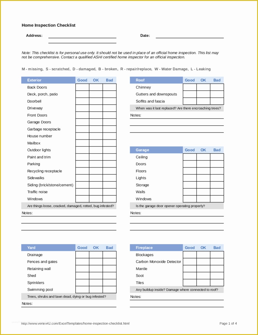 Free Property Inspection Checklist Templates Of 2019 Home Inspection Report Fillable Printable Pdf