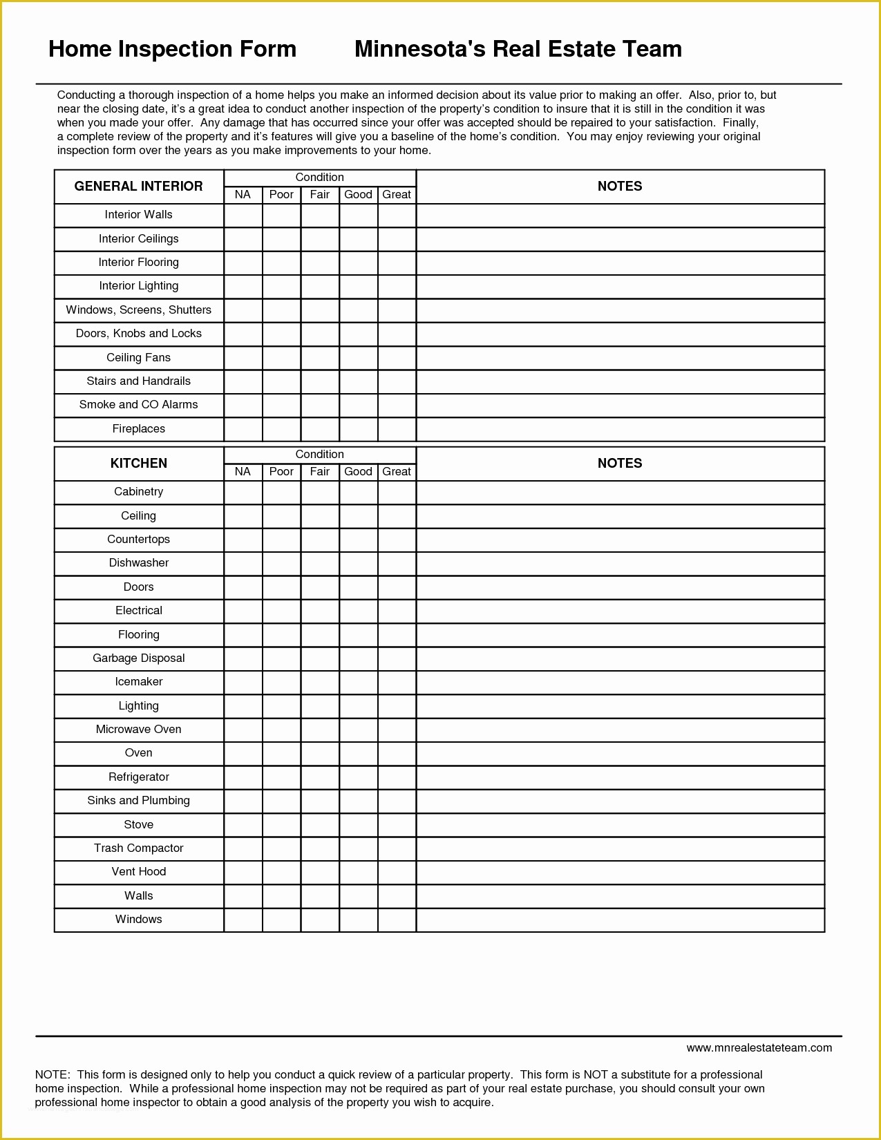 Free Property Inspection Checklist Templates Of 28 Of Home Inspection Spreadsheet Template