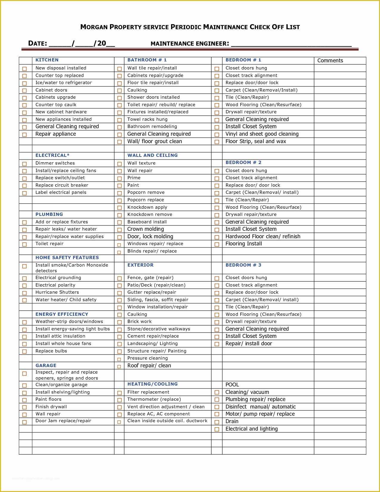 Free Property Inspection Checklist Templates Of and Another Style Option for Da Homies