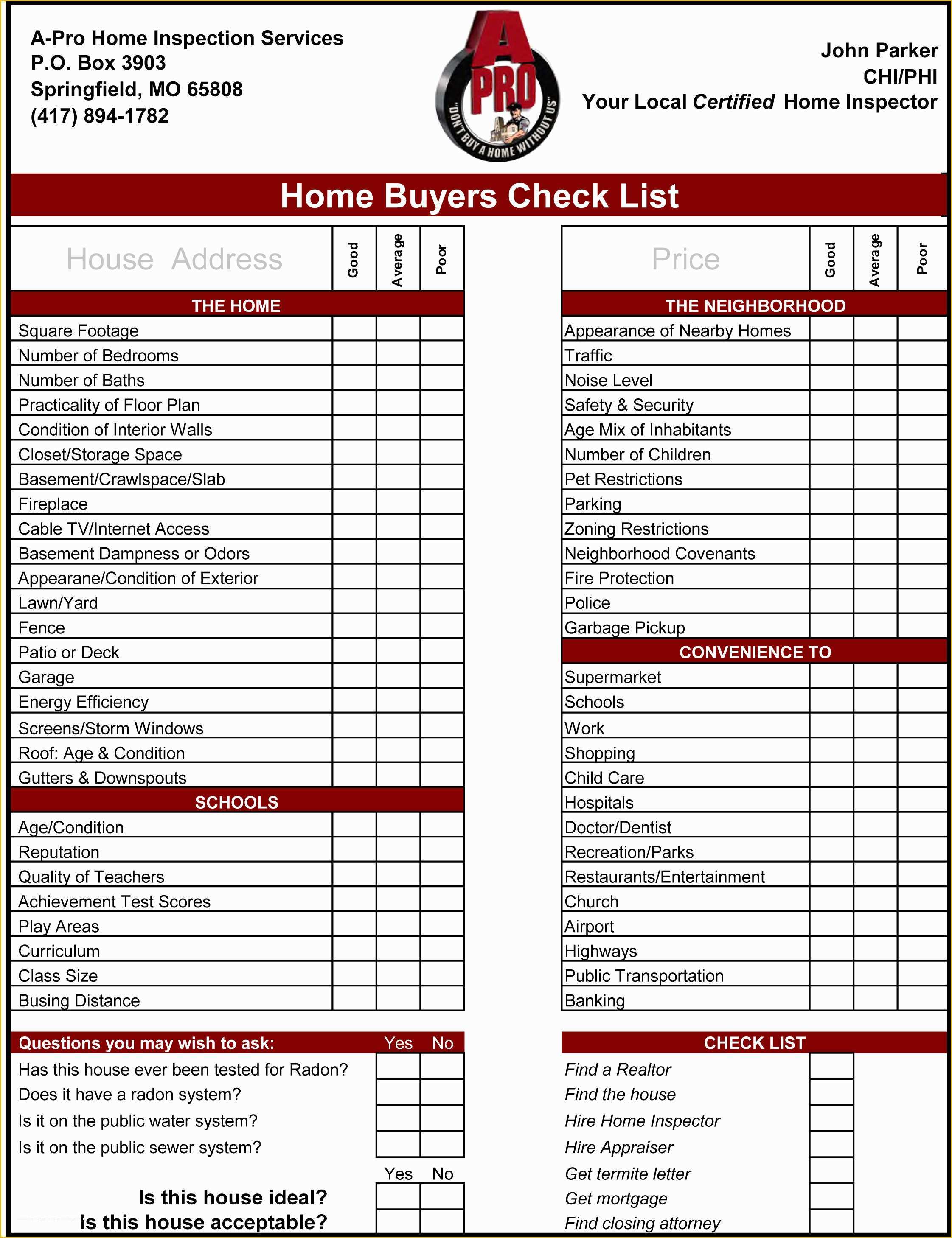 Free Property Inspection Checklist Templates Of Home Inspection Checklist