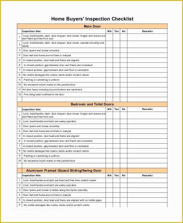 Free Property Inspection Checklist Templates Of Home Inspection Checklist Template 9 Free Pdf Documents