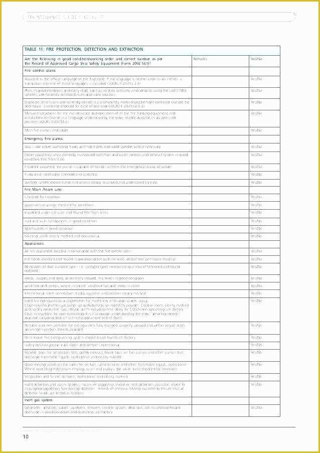 Free Property Inspection Checklist Templates Of Home Inspection Checklist Template – Inntegra