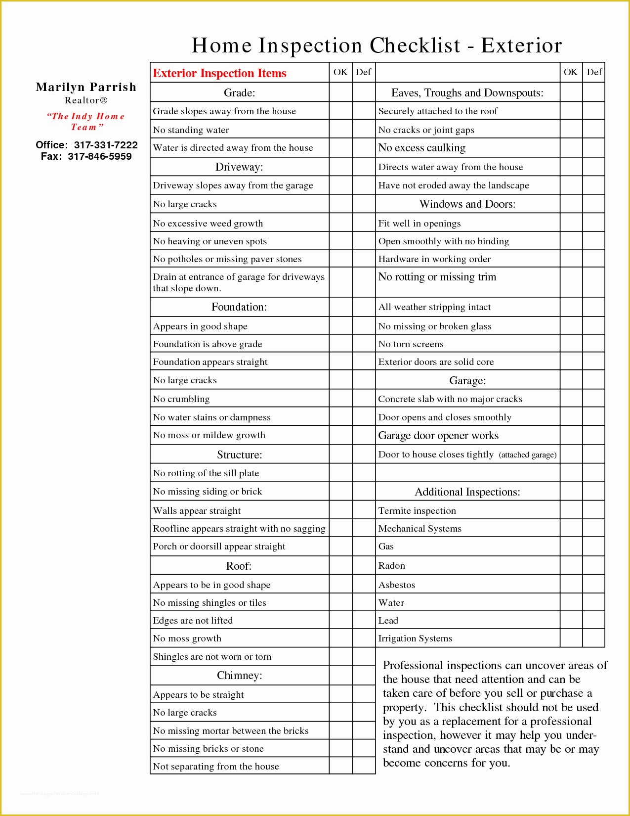 Free Property Inspection Checklist Templates Of Home Inspection List Template Document Sample