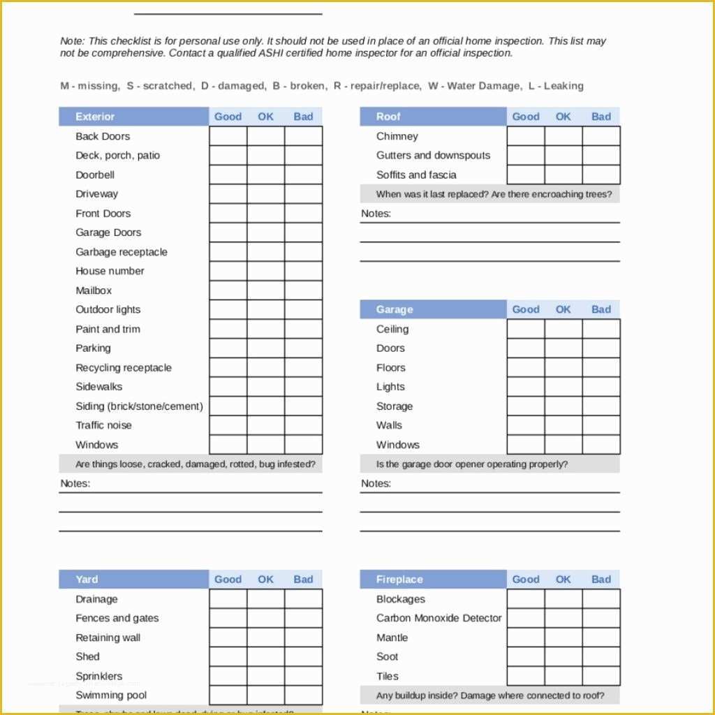 Free Property Inspection Checklist Templates Of Printable Home Inspection Checklist
