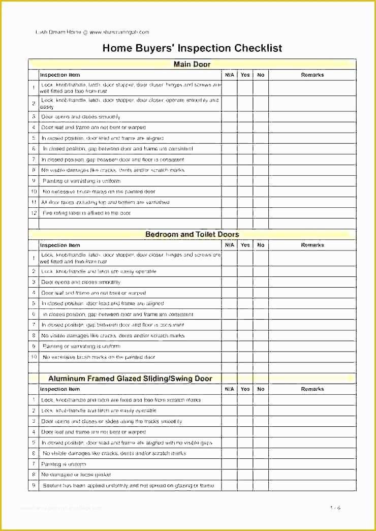 Free Property Inspection Checklist Templates Of Property Checklist Template Road Construction Inspection
