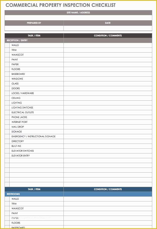 Free Property Management Maintenance Checklist Template Of 18 Free Property Management Templates